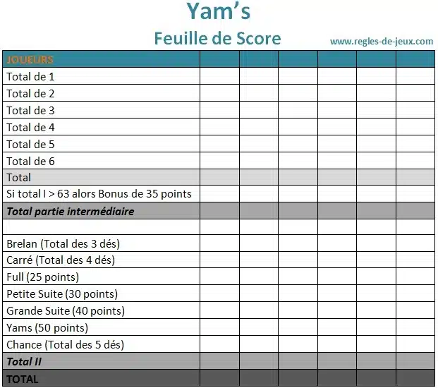 feuille-score-yams feuille score yams