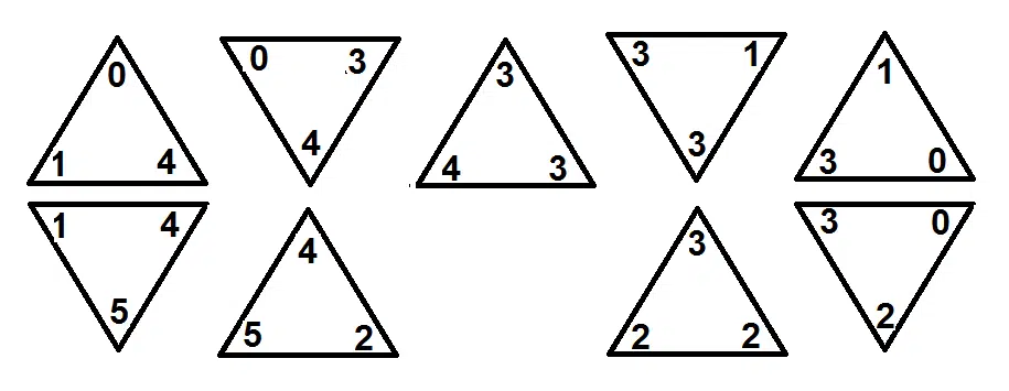 pont triominos