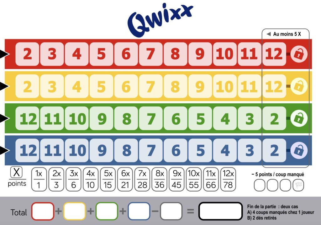 Feuille de score du jeu Qwixx avec ses quatre rangées de couleur