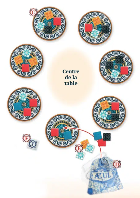 Plateau de jeu Azul avec huit tuiles colorées disposées autour d’un centre de la table et un sac en arrière-plan illustrant les tuiles à piocher. azul regles du jeu intégré naturellement.