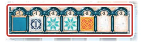 Carte recto/ligne de tuiles Azul avec icônes et points visibles sur les séparateurs, dans un cadre rouge.