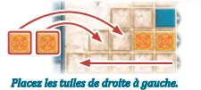 Placer les tuiles de diagonales et de gauche sur le plateau Azul, demonstration des règles du jeu.
